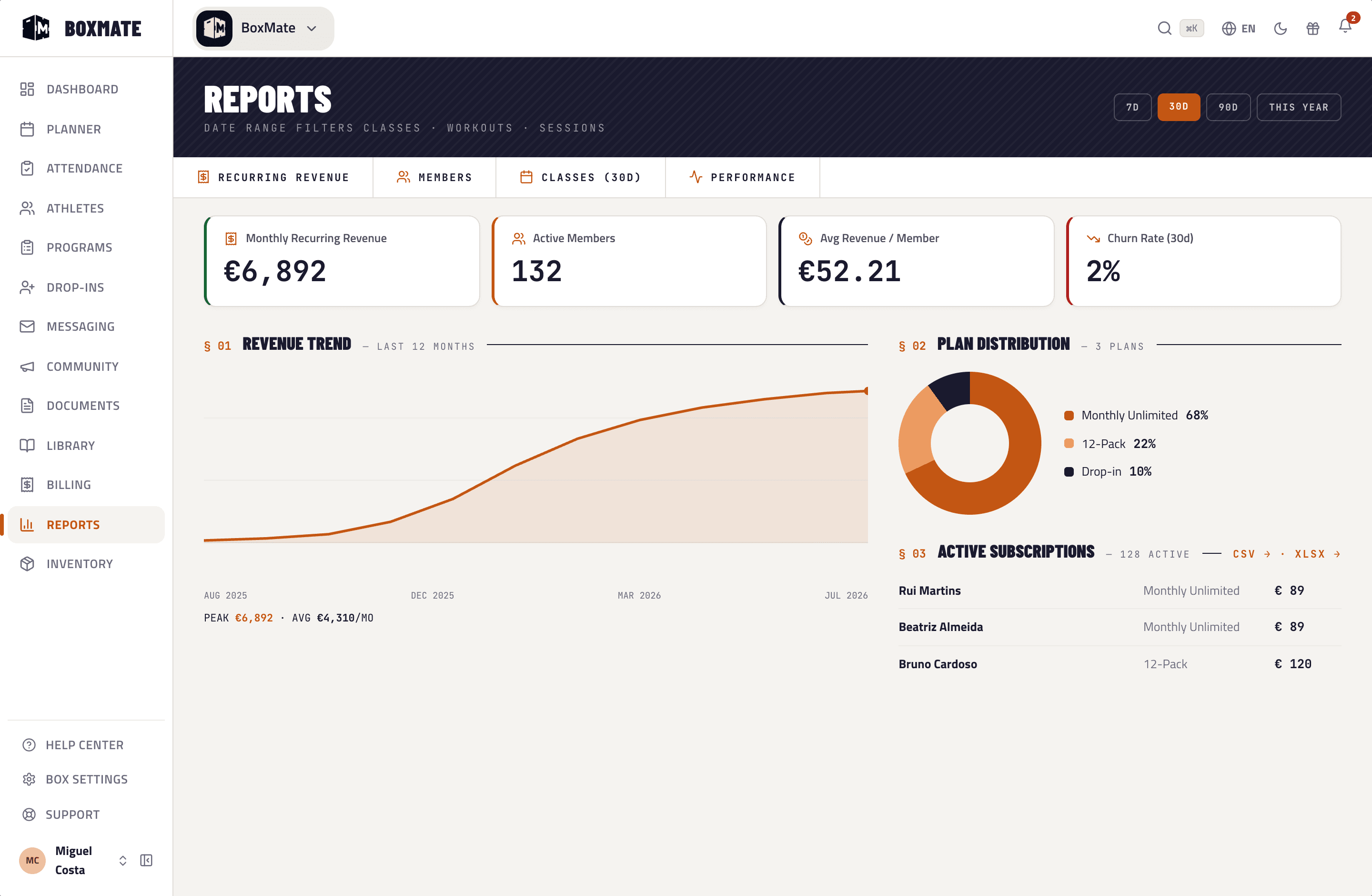 Reports
