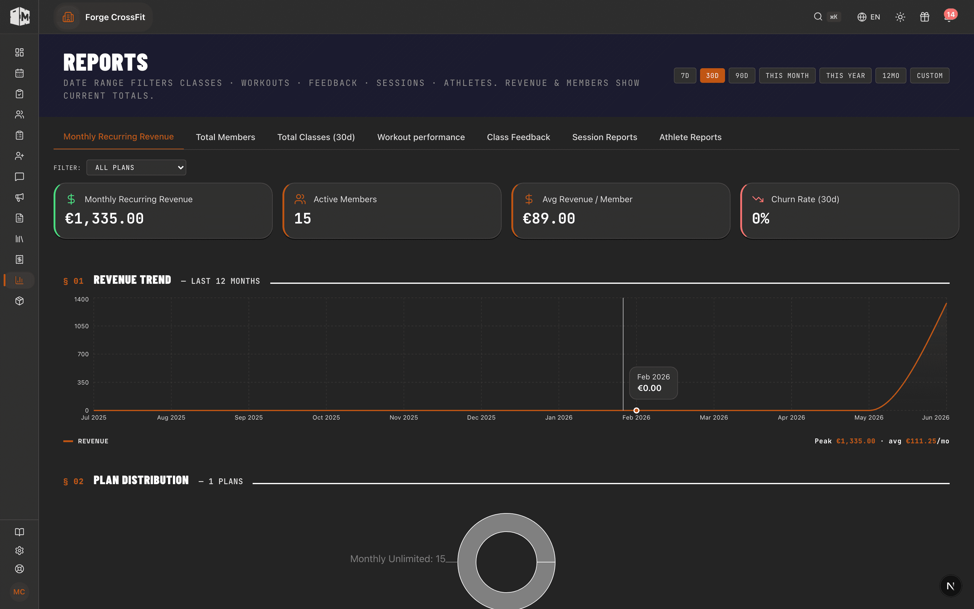 Reports screen